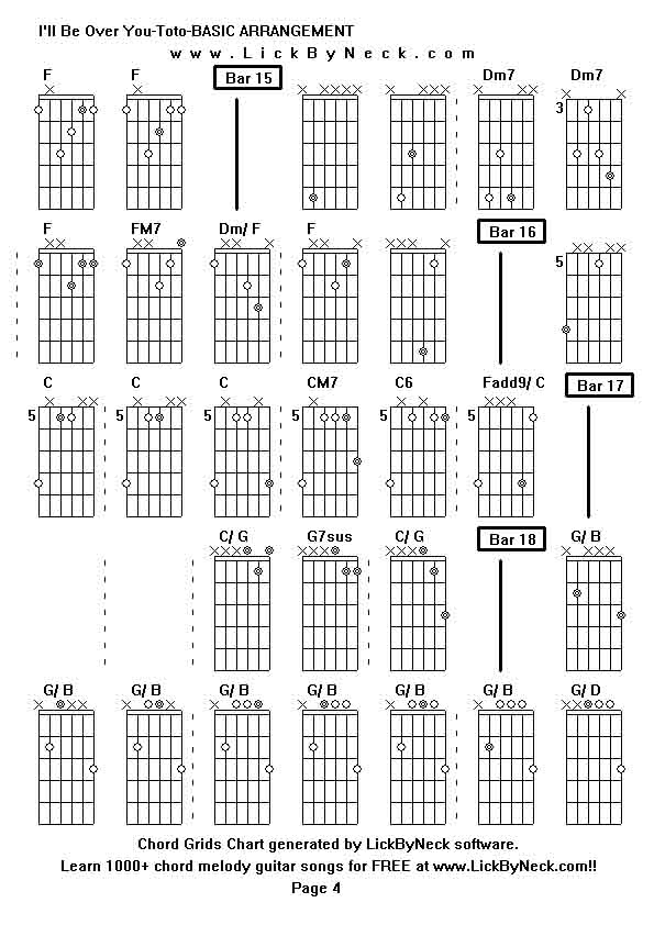 Chord Grids Chart of chord melody fingerstyle guitar song-I'll Be Over You-Toto-BASIC ARRANGEMENT,generated by LickByNeck software.